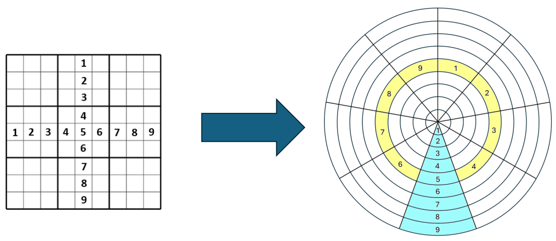 Sudoku_Evolutions_Transformation_1