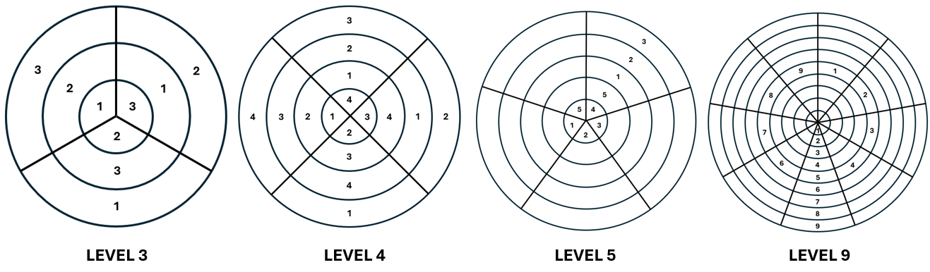 Sudoku_Evolutions_Transformation_2