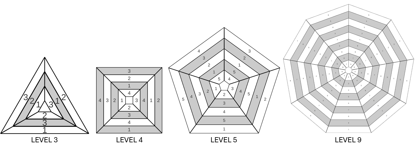 Sudoku_Evolutions_Transformation_3b